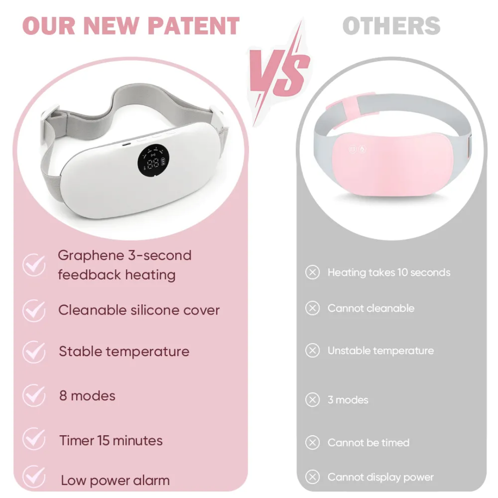 মাসিকের ব্যথা কমানোর হিটিং বেল্ট | Wireless Portable Heating Pad for Women | Period Pain & Back Pain Relief Belt